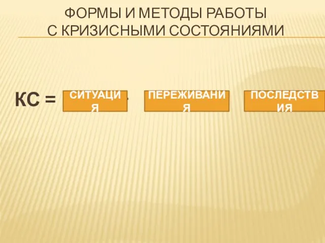 ФОРМЫ И МЕТОДЫ РАБОТЫ С КРИЗИСНЫМИ СОСТОЯНИЯМИ КС = + + СИТУАЦИЯ ПЕРЕЖИВАНИЯ ПОСЛЕДСТВИЯ