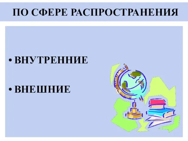 ПО СФЕРЕ РАСПРОСТРАНЕНИЯ ВНУТРЕННИЕ ВНЕШНИЕ