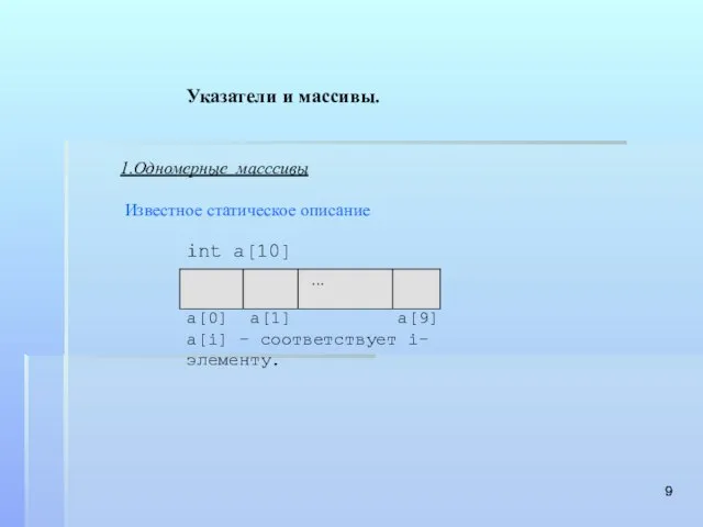 Указатели и массивы. 1.Одномерные масссивы Известное статическое описание int a[10] a[0] a[1]