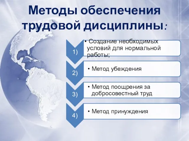 Методы обеспечения трудовой дисциплины: