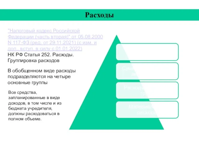 Расходы В обобщенном виде расходы подразделяются на четыре основные группы "Налоговый кодекс