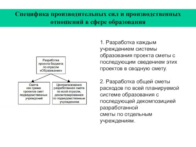 Специфика производительных сил и производственных отношений в сфере образования 1. Разработка каждым