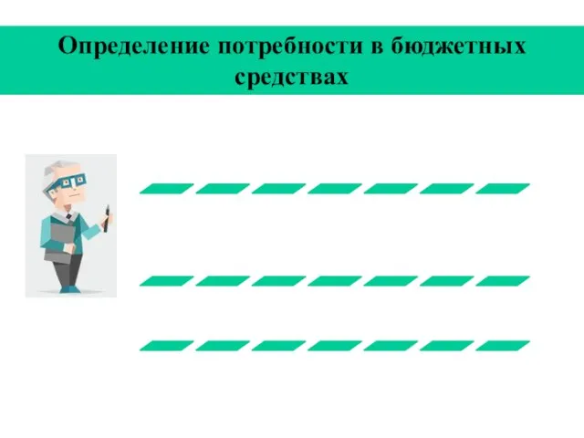 Определение потребности в бюджетных средствах