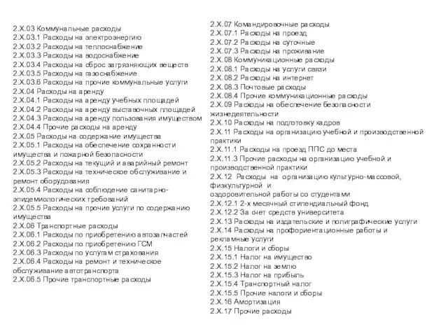 2.Х.03 Коммунальные расходы 2.Х.03.1 Расходы на электроэнергию 2.Х.03.2 Расходы на теплоснабжение 2.Х.03.3