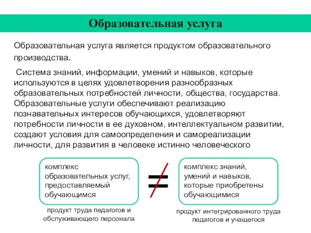 Образовательная услуга Образовательная услуга является продуктом образовательного производства. Система знаний, информации, умений