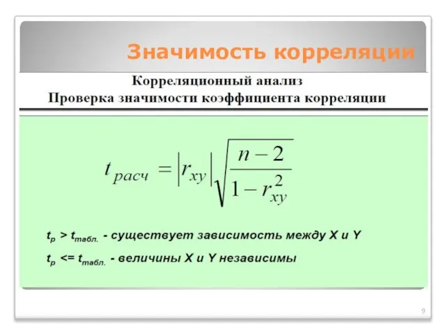 Значимость корреляции