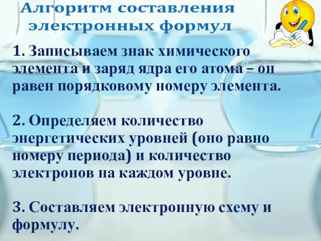 1. Записываем знак химического элемента и заряд ядра его атома – он