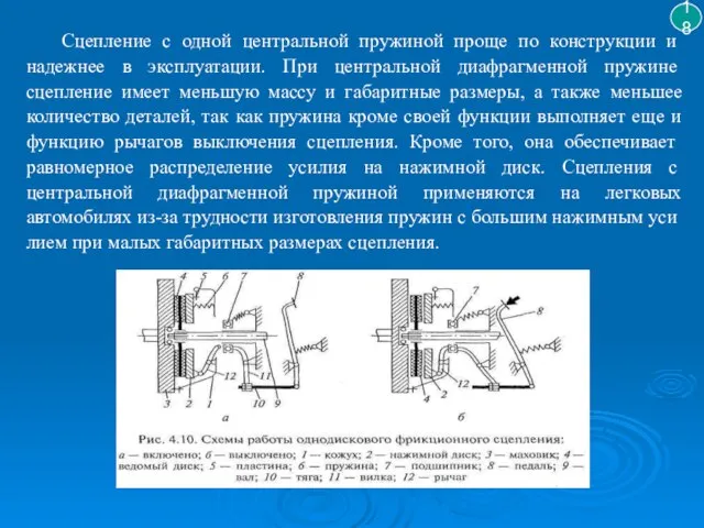 18 Сцепление с одной центральной пружиной проще по конст­рукции и надежнее в