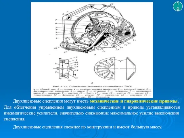 19 Двухдисковые сцепления могут иметь механические и гидрав­лические приводы. Для облегчения управлением
