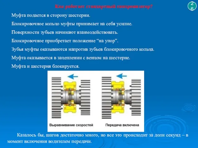 Как работает стандартный синхронизатор? Муфта подается в сторону шестерни. Блокировочное кольцо муфты