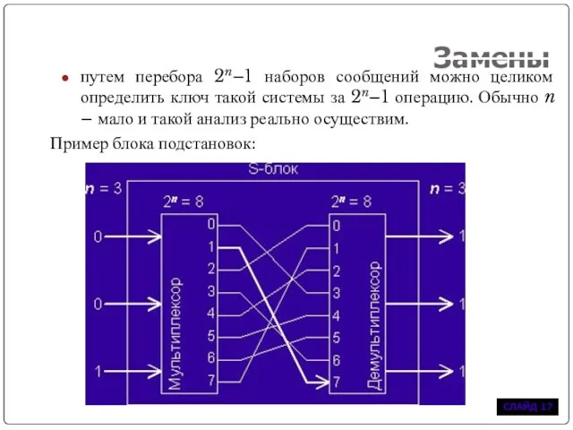 Замены путем перебора 2n–1 наборов сообщений можно целиком определить ключ такой системы