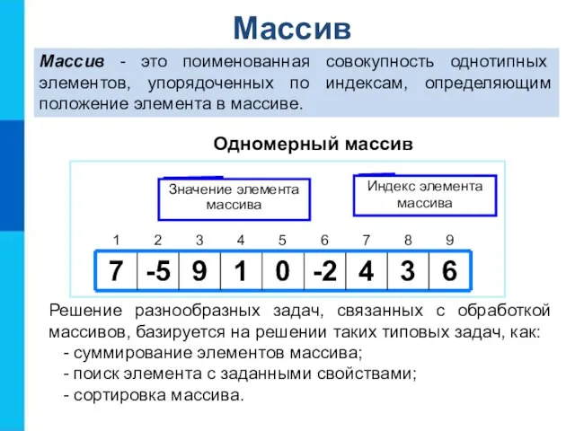 Массив Массив - это поименованная совокупность однотипных элементов, упорядоченных по индексам, определяющим