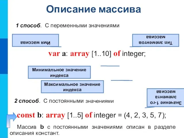 Описание массива var a: array [1..10] of integer; const b: array [1..5]