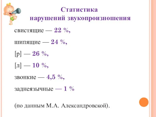 Статистика нарушений звукопроизношения свистящие — 22 %, шипящие — 24 %, [р]