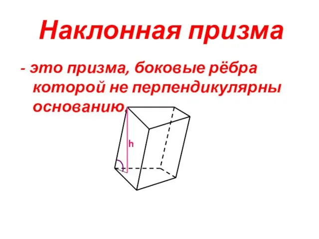 Наклонная призма - это призма, боковые рёбра которой не перпендикулярны основанию.