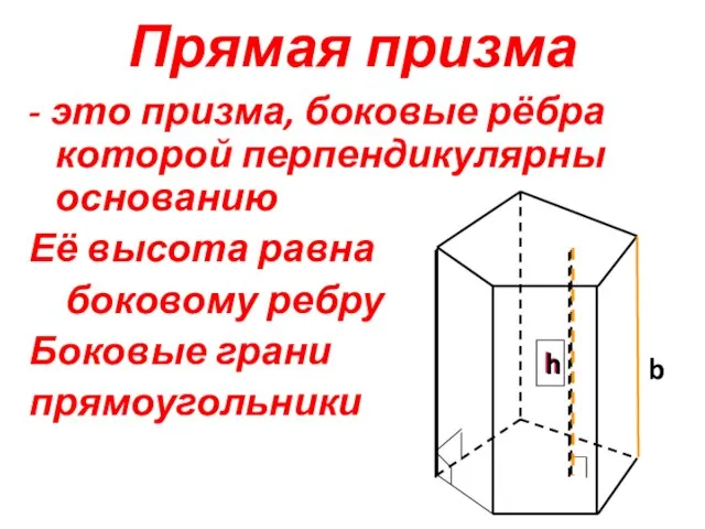 Прямая призма - это призма, боковые рёбра которой перпендикулярны основанию Её высота