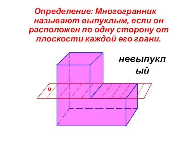 Определение: Многогранник называют выпуклым, если он расположен по одну сторону от плоскости каждой его грани. невыпуклый