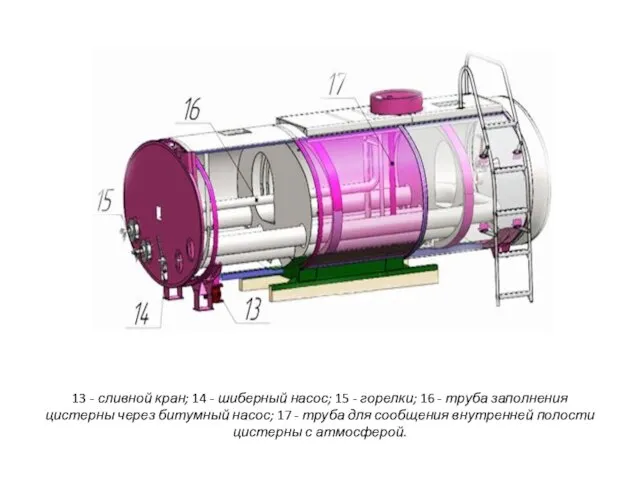 13 - сливной кран; 14 - шиберный насос; 15 - горелки; 16