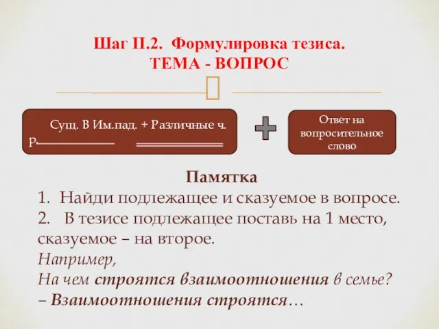 Памятка 1. Найди подлежащее и сказуемое в вопросе. 2. В тезисе подлежащее