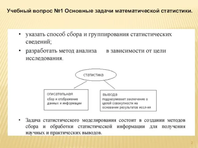 Учебный вопрос №1 Основные задачи математической статистики.