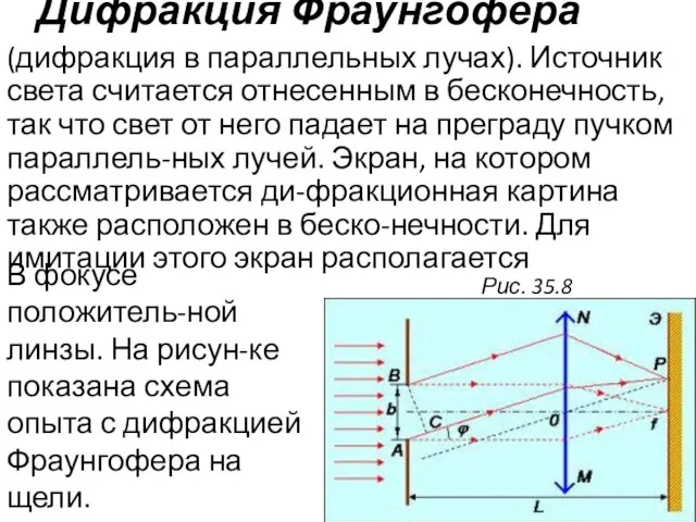 Дифракция Фраунгофера (дифракция в параллельных лучах). Источник света считается отнесенным в бесконечность,