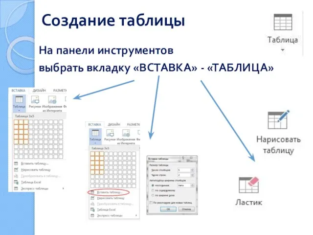 Создание таблицы На панели инструментов выбрать вкладку «ВСТАВКА» - «ТАБЛИЦА»