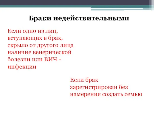 Браки недействительными Если одно из лиц, вступающих в брак, скрыло от другого