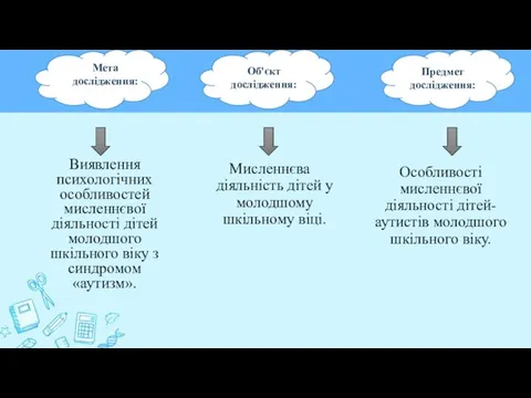 Виявлення психологічних особливостей мисленнєвої діяльності дітей молодшого шкільного віку з синдромом «аутизм».