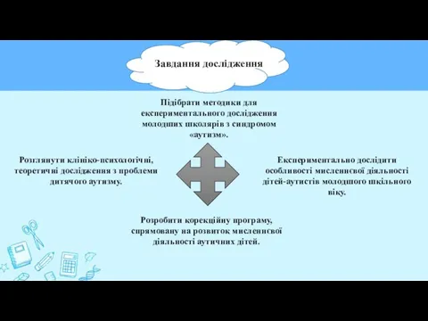 Завдання дослідження Розглянути клініко-психологічні, теоретичні дослідження з проблеми дитячого аутизму. Підібрати методики