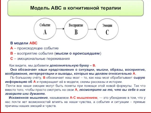 Модель АВС в когнитивной терапии Как видите, мы добавили дополнительную букву –