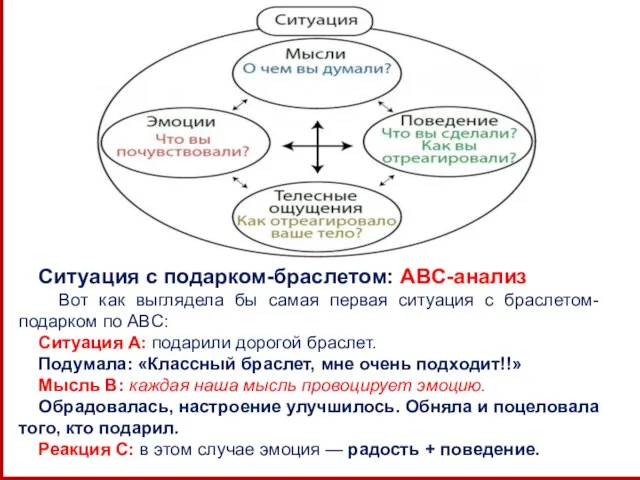 Ситуация с подарком-браслетом: ABC-анализ Вот как выглядела бы самая первая ситуация с