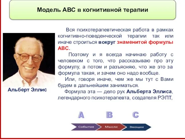 Модель АВС в когнитивной терапии Вся психотерапевтическая работа в рамках когнитивно-поведенческой терапии