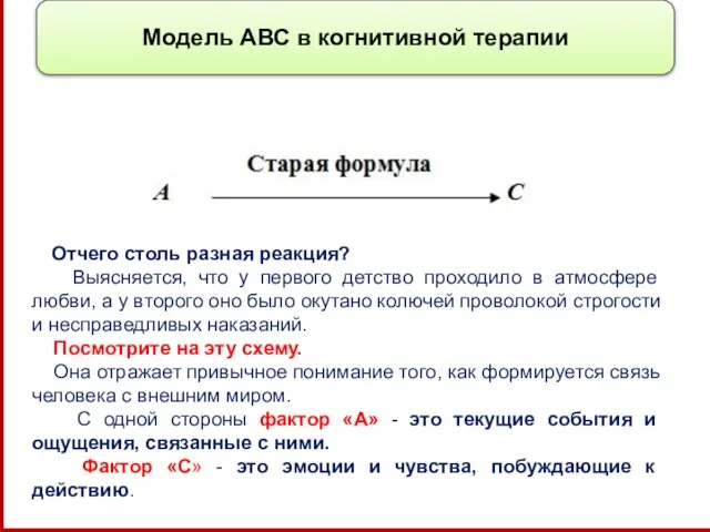 Модель АВС в когнитивной терапии Отчего столь разная реакция? Выясняется, что у