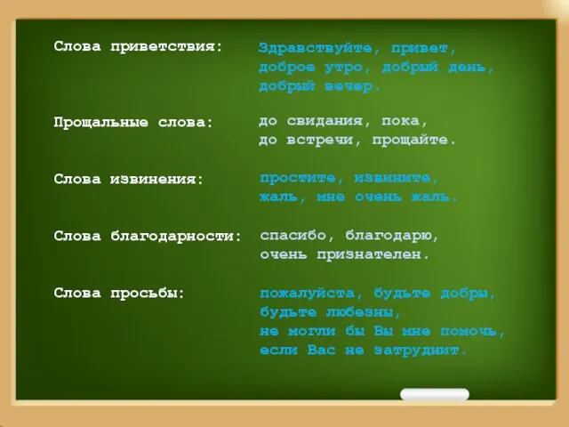 Слова приветствия: Прощальные слова: Слова извинения: Слова благодарности: Слова просьбы: Здравствуйте, привет,