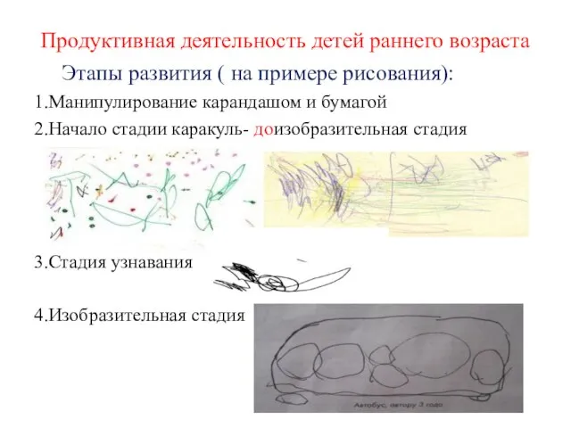 Продуктивная деятельность детей раннего возраста Этапы развития ( на примере рисования): 1.Манипулирование