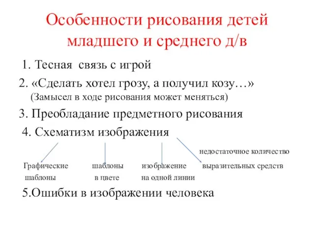 Особенности рисования детей младшего и среднего д/в 1. Тесная связь с игрой