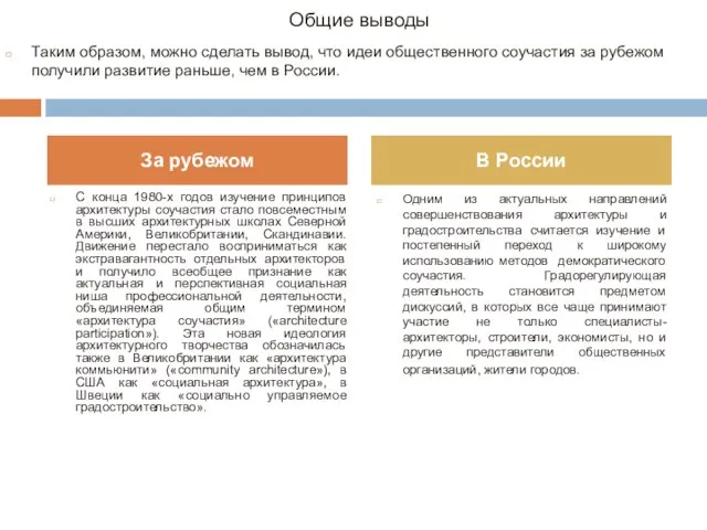 Общие выводы С конца 1980-х годов изучение принципов архитектуры соучастия стало повсеместным