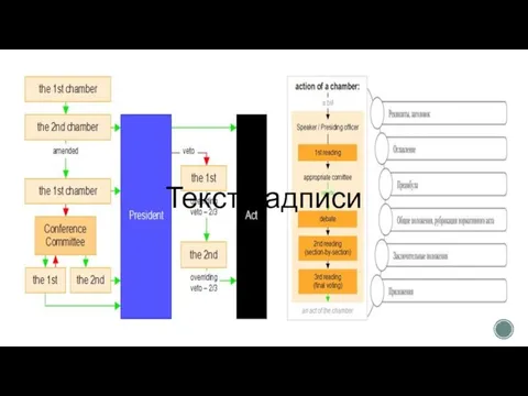 Текст надписи