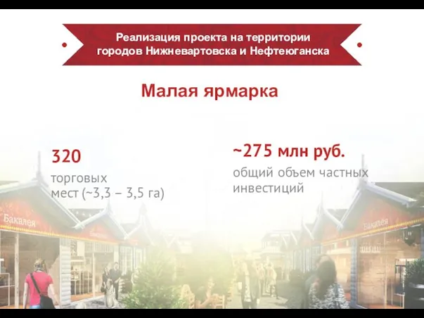 Реализация проекта на территории городов Нижневартовска и Нефтеюганска Малая ярмарка 320 торговых