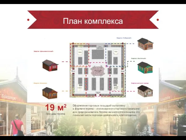 План комплекса 19 м2 Площадь терема Оформление торговых площадей выполнено в формате