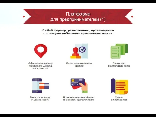 Платформа для предпринимателей (1)