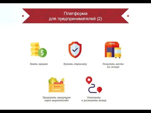 Платформа для предпринимателей (2)