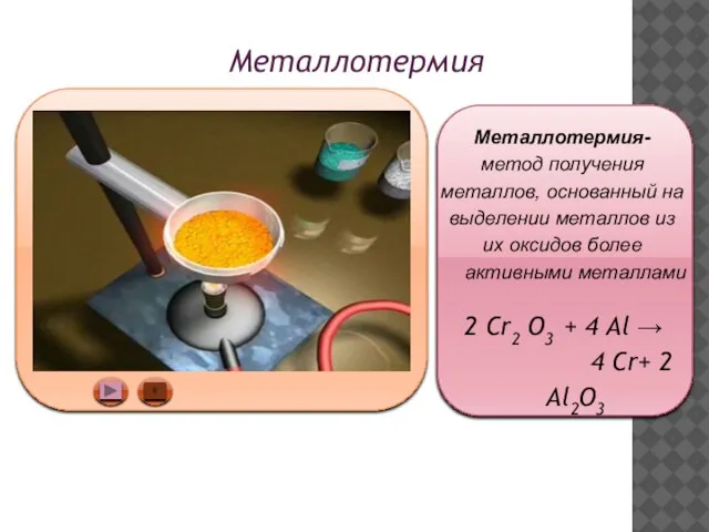 Металлотермия II Металлотермия- метод получения металлов, основанный на выделении металлов из их