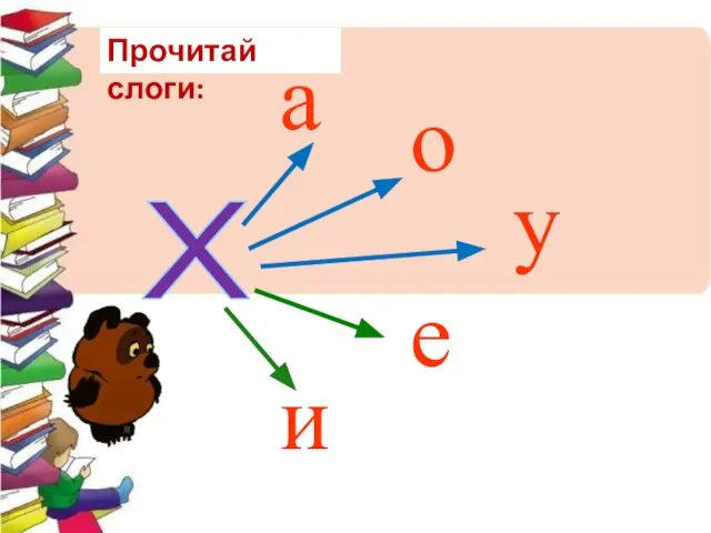 Прочитай слоги: Х а о у е и