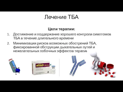 Лечение ТБА Цели терапии: Достижение и поддержание хорошего контроля симптомов ТБА в
