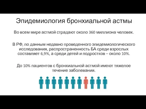 Эпидемиология бронхиальной астмы Во всем мире астмой страдают около 360 миллиона человек.