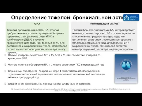 Определение тяжелой бронхиальной астмы: GINA Тяжелая бронхиальная астма- БА, которая требует лечения,