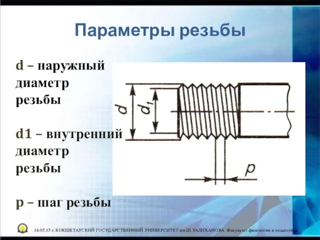 Параметры резьбы d – наружный диаметр резьбы d1 – внутренний диаметр резьбы p – шаг резьбы