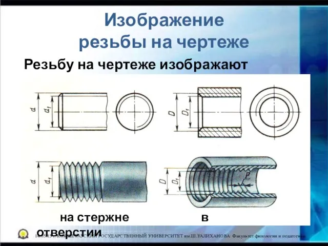 Изображение резьбы на чертеже Резьбу на чертеже изображают условно. на стержне в отверстии