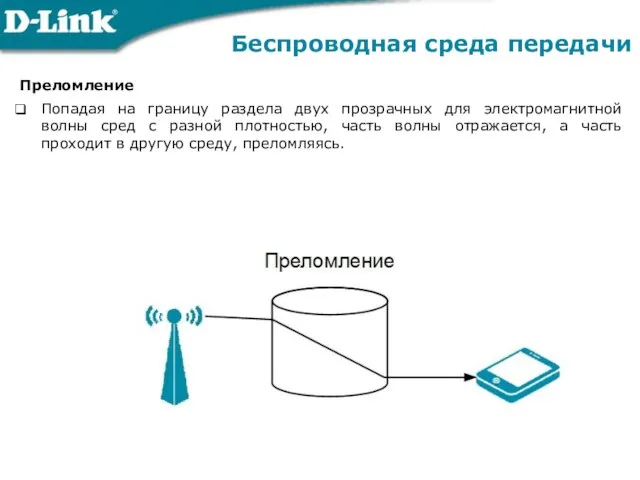 Преломление Попадая на границу раздела двух прозрачных для электромагнитной волны сред с